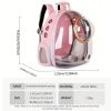 Pet Carrier Backpack, Space Capsule Bubble Cat Backpack Carrier, Waterproof Pet Backpack Outdoor Use